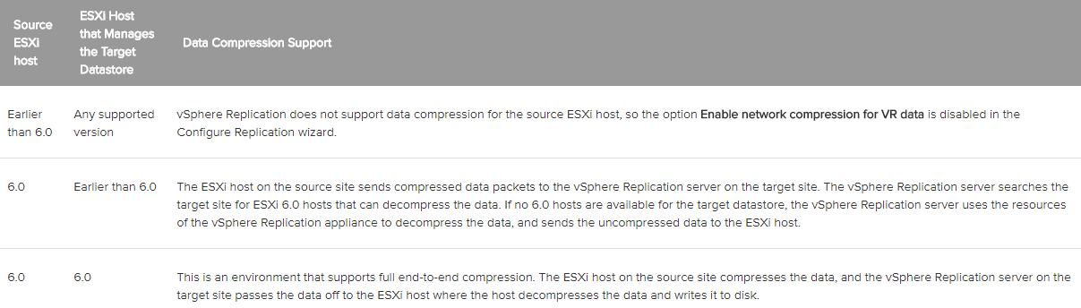 data compression.PNG