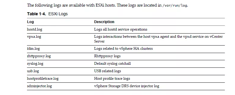 esxi-logs.png